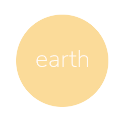 earth