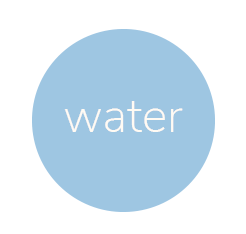 water element